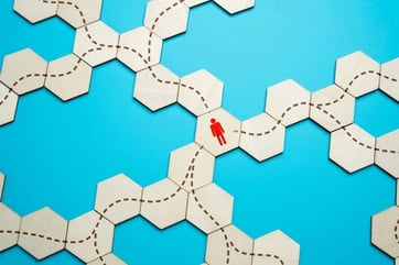 Construye una vez, crece constantemente: cómo los pilares de contenido convierten los blogs en ROI