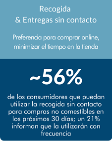 Data1