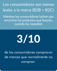 Data2
