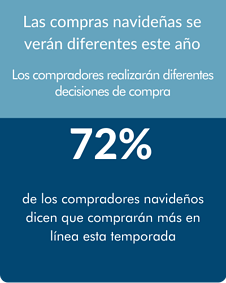 Data3