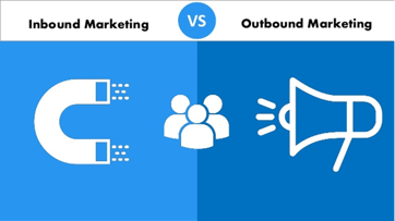 Inbound Marketing vs Outbound Marketing