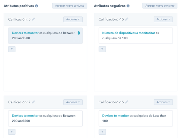 InboundMarketingES10