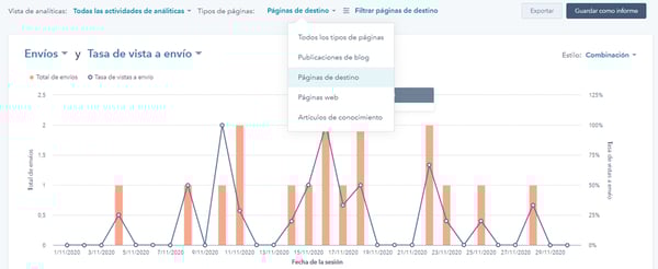 InboundMarketingES5