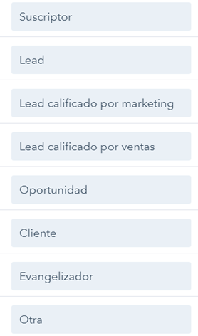 LifecycleStage-blog3