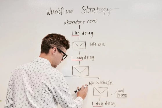 Man writing a workflow on a whiteboard.