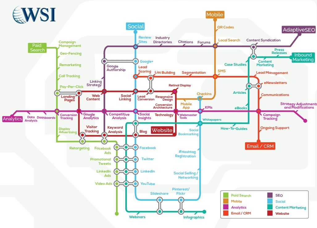 WSI Digital Subway Map
